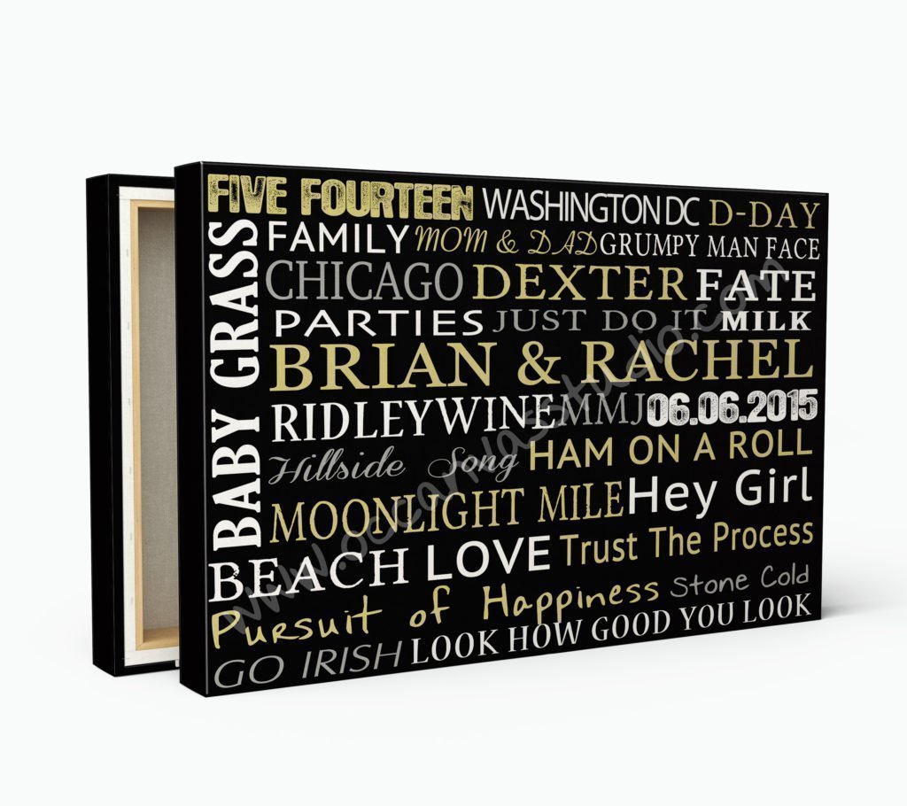 Text on canvas personalized text art canvas print custom made canvas