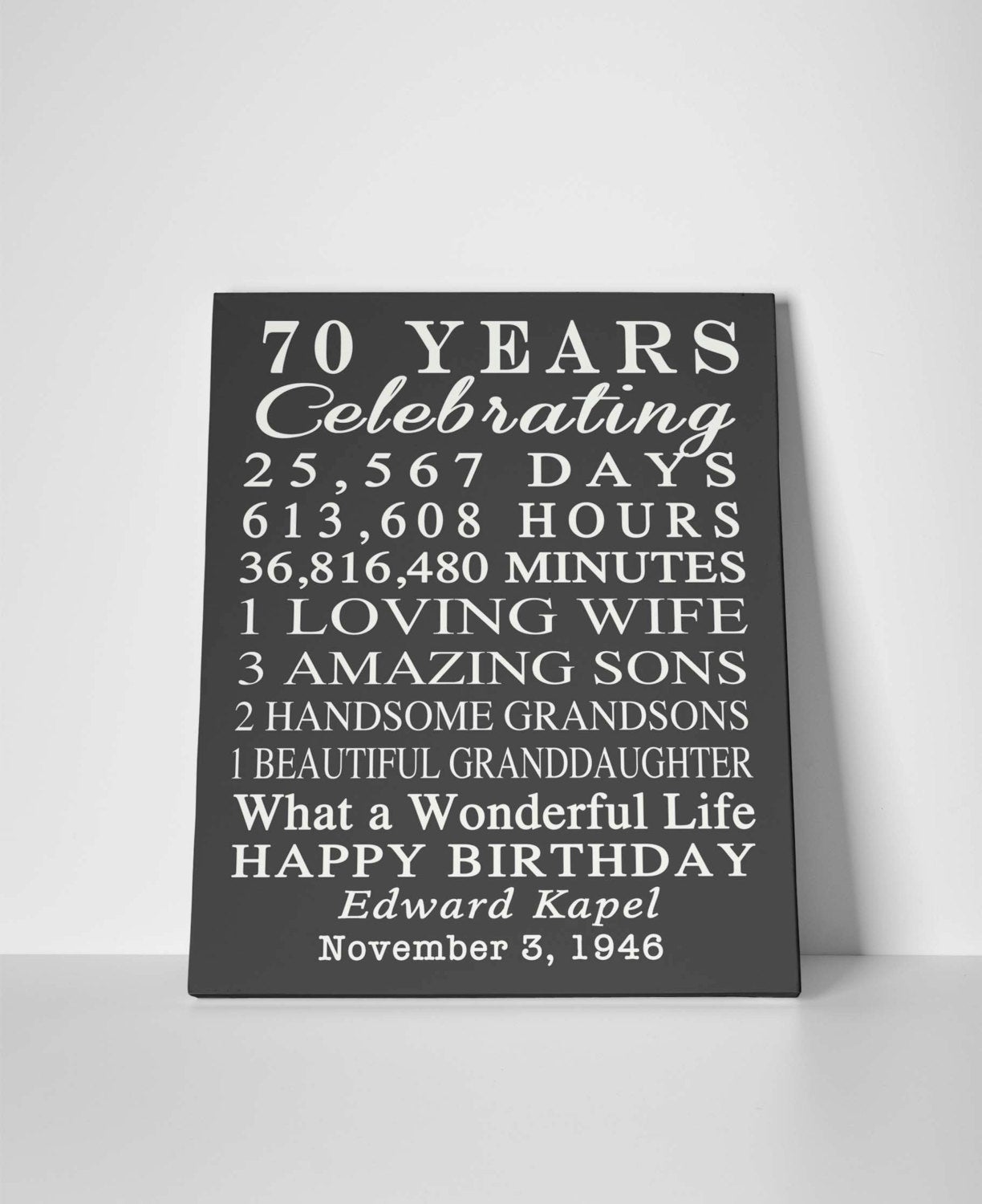 Custom 40th Anniversary Photo Collage Gift Ideas For Parents –  CollagemasterCo