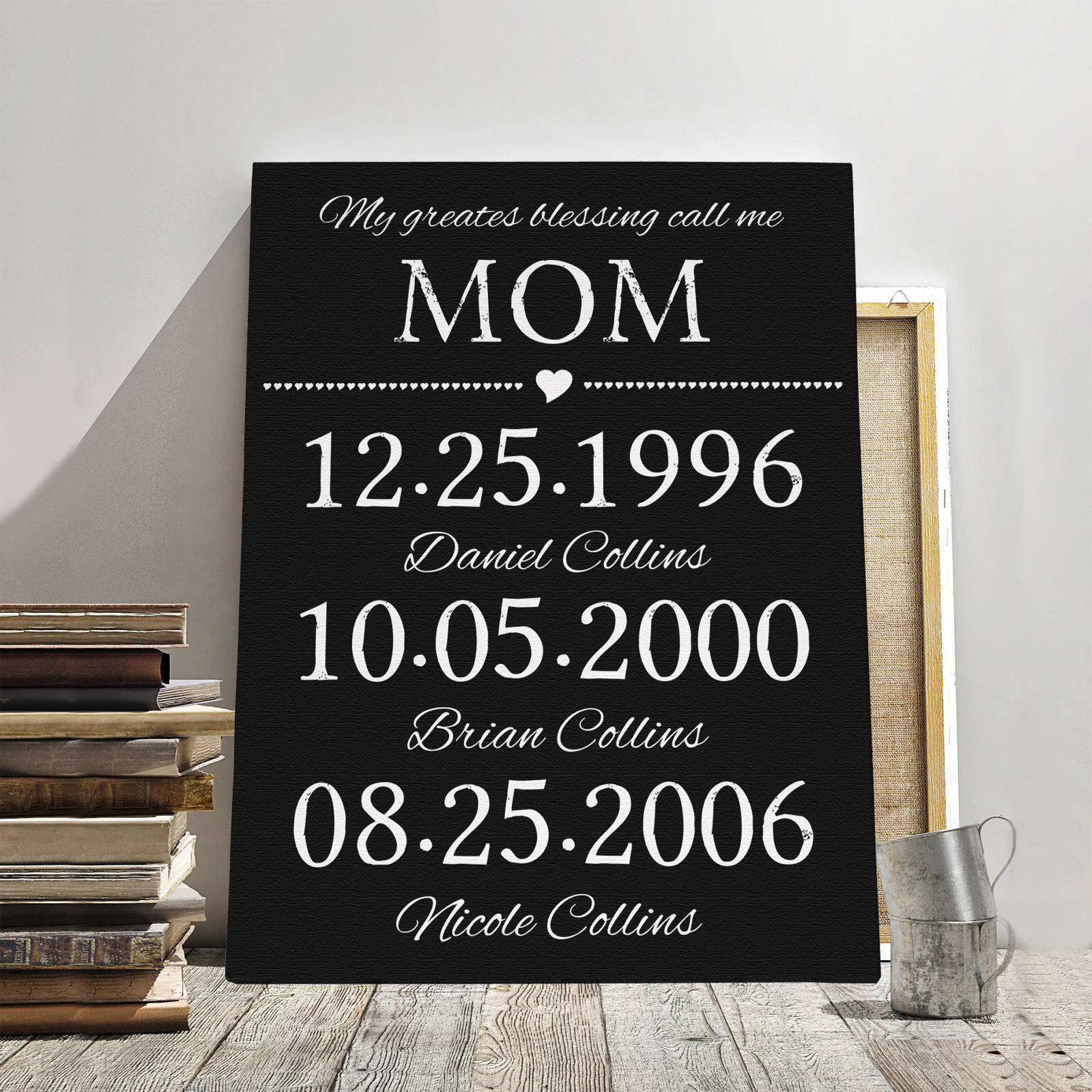 Mom Birthday Sign Print, Mother Gift, Birthday Gift, Mothers Day gift, – OC  Canvas Studio