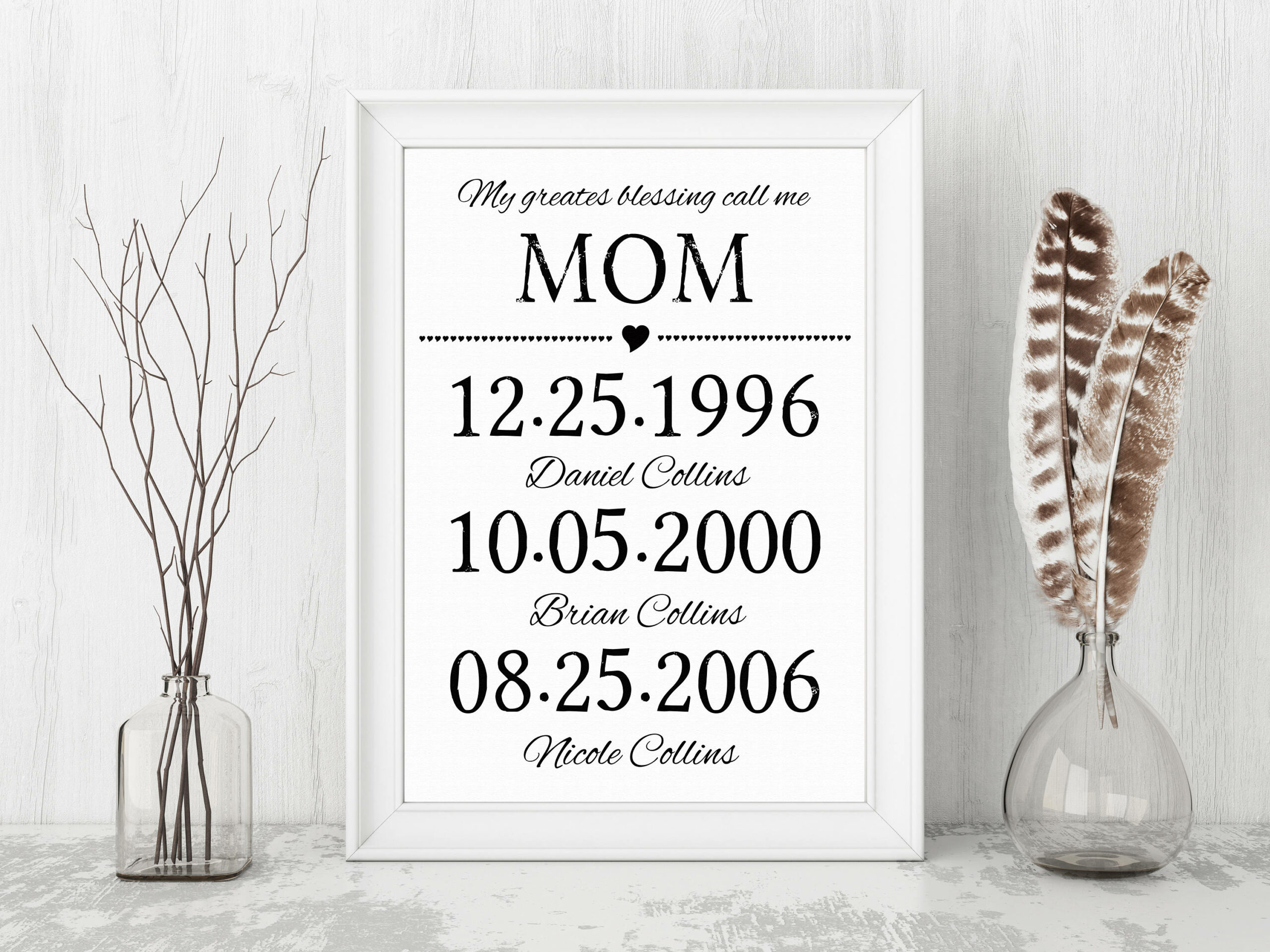 MOM BIRTHDAY GIFT, Mother Birthday Gift, Print Birthday Gift, Birthday  canvas print, Birthday paper print, Made with your personal dates - OC  Canvas Studio