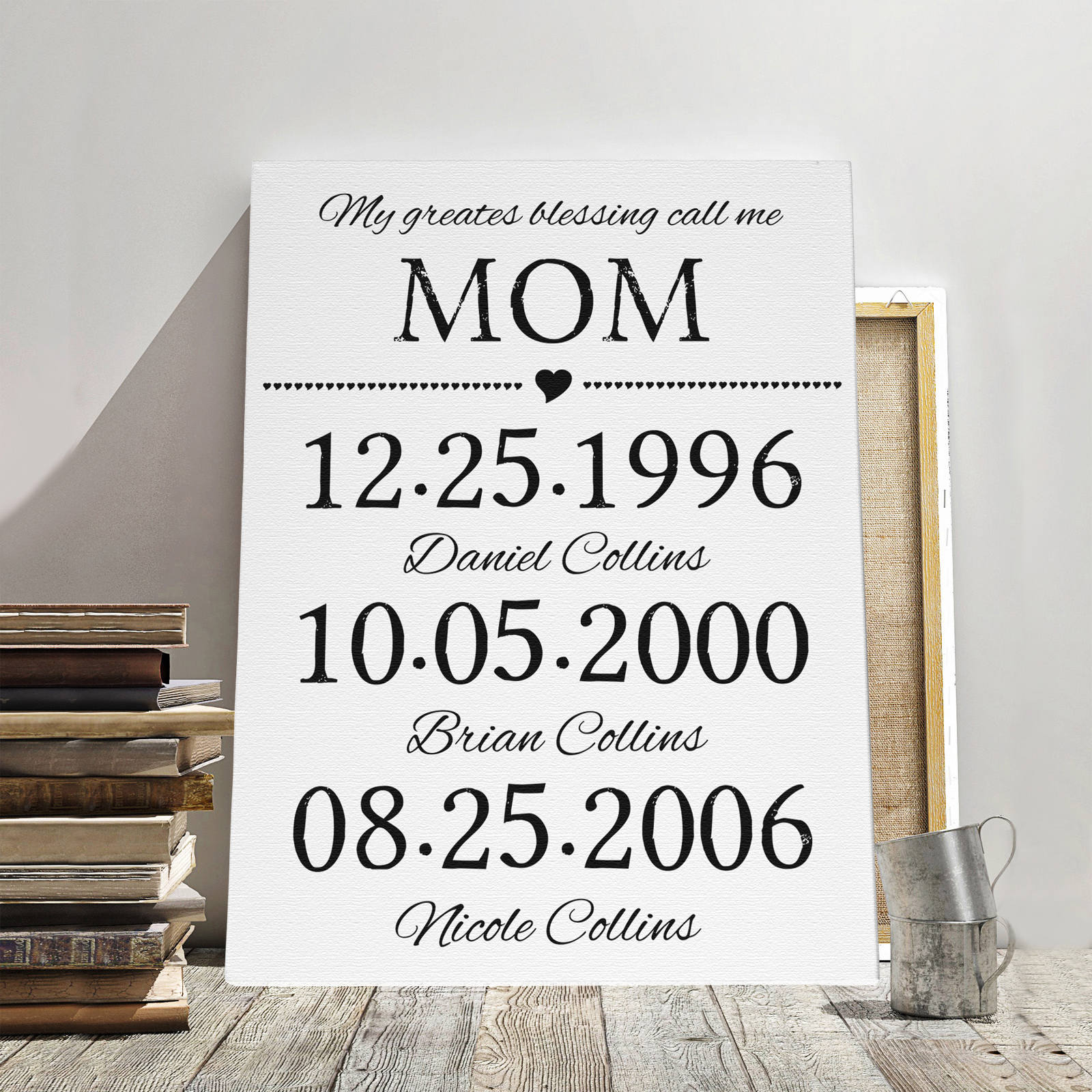 Mother Daughter Gift, Long Distance, Personalized Gift from Son Family gift  art, Love Mom, Birthday Gifts for Mom From Daughter, Mother gift - OC  Canvas Studio